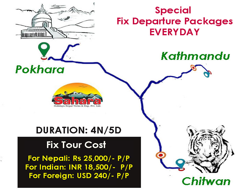 Pokhara & Chitwan Package